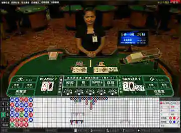 歐博百家樂水錢、有效投注量最完整的解析！