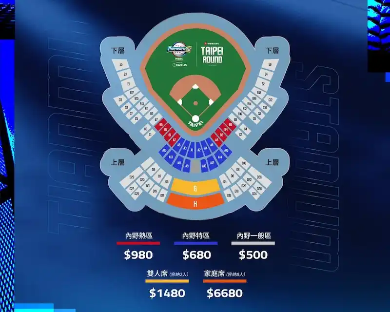 世界棒球12強門票