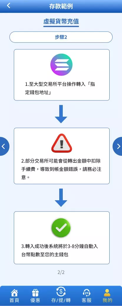 至大型交易所平台操作轉入「指定錢包地址」
